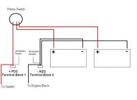 Wiring a Perko Switch - Modifications & Accessories - TheMalibuCrew.com