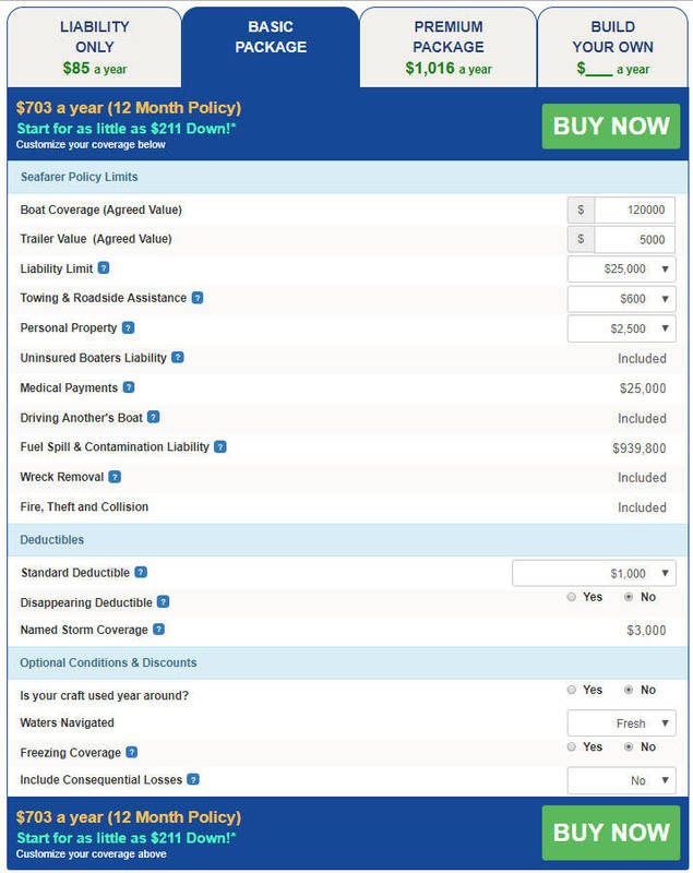 Insurance Page 3 Malibu Boats General Discussion