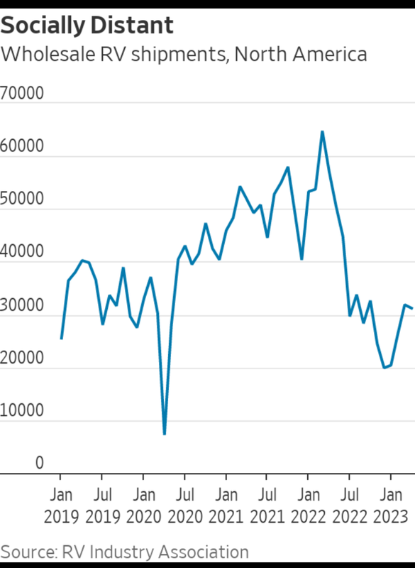 Used Boat Prices Falling Page 33 General Discussion Area