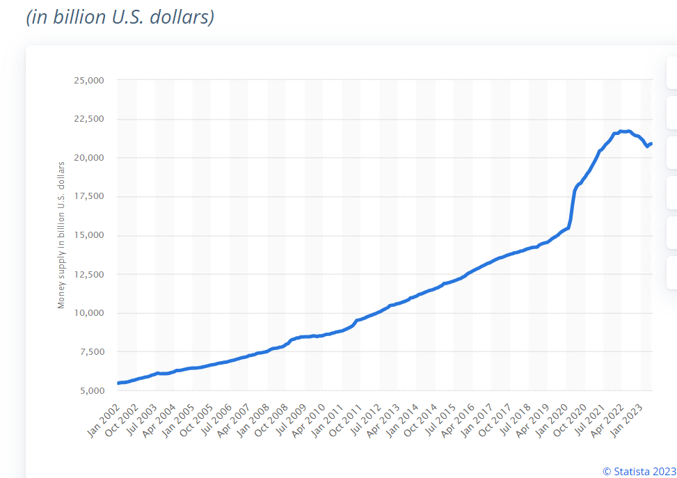 Used Boat Prices Falling Page 37 General Discussion Area