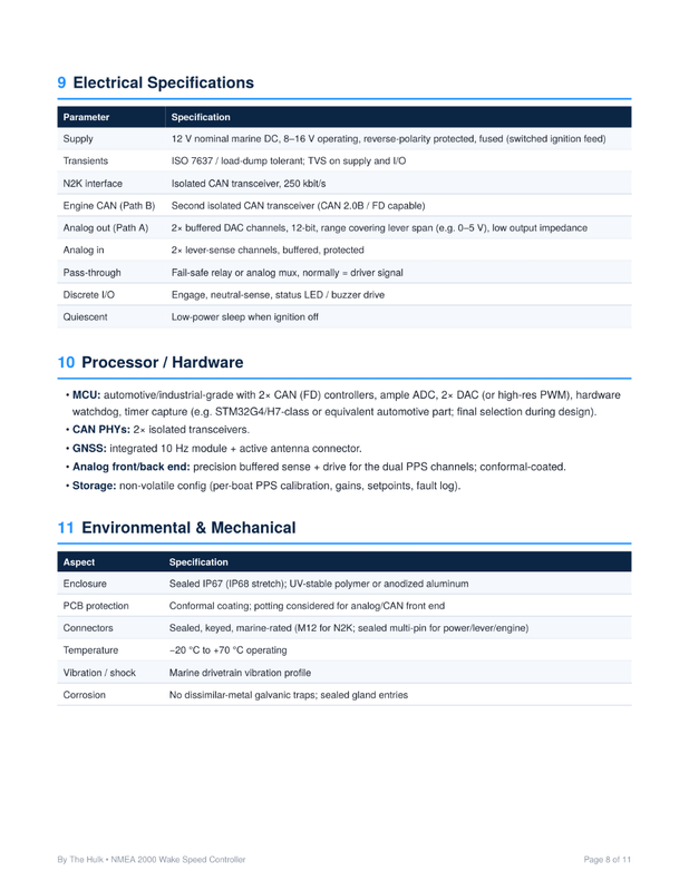 WakeSpeedController_p08.png